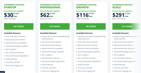 wp engine ecommerce hosting pricing