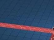Squeezing Heisenberg Uncertainty Principle Breaking Point