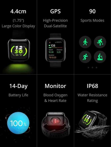 Realme Watch 2 Pro Specifications