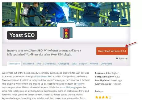 Yoast SEO plugin