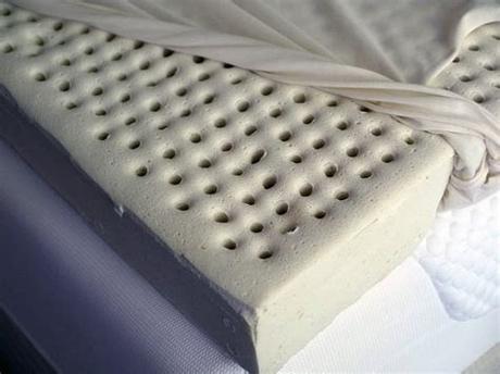 Top 5 latex mattress topper reviews for 2019. Best Latex Mattress Toppers (2021) - Let Sleepopolis Guide You