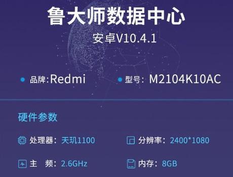 Redmi k40 Light luxury edition spotted on Geekbench, key specififations revealed Redmi k40 Light luxury edition spotted on Geekbench, key specififations revealed