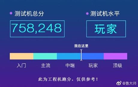 Redmi k40 Light luxury edition spotted on Geekbench, key specififations revealed Redmi k40 Light luxury edition spotted on Geekbench, key specififations revealed