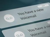 Ways Ringless Voicemail Business