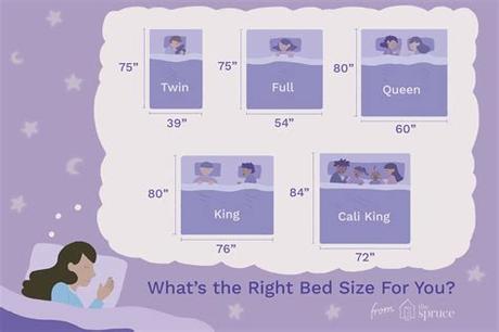 King and queen mattresses have the same length (80), but king mattresses are 16 wider. Understanding Twin, Queen, and King Bed Dimensions
