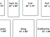 Queen King Mattress Size Guide Comparison California Inches Narrower Than Regular Mattress.