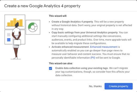 Google Analytics 4: Everything You Need to Know