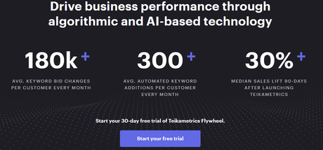 Teikametrics Review 2021– Is It The Most Robust Amazon PPC Manager?