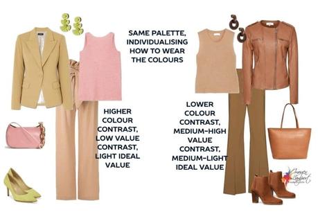 How to Individualise a Generic Colour Palette