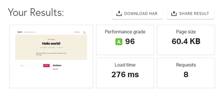 Pingdom Page speed test