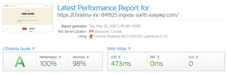 GTmetrix test results