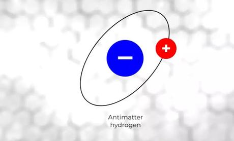 gravitational behavior of antimatter gravitational behavior of antimatter