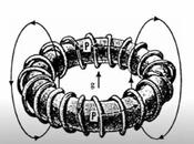 Does Antigravity Really Exist?