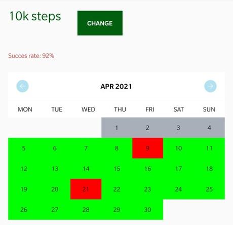 Walking 10,000 Steps Every Day for 30 Days