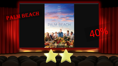 Palm Beach (2019) Movie Thoughts