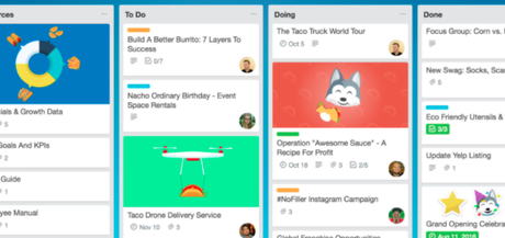 trello Daily Planner Apps