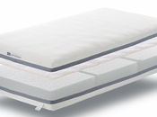 Airweave Mattress Coupon 2021 Quality Sleep Your Budget $200 Final Deal