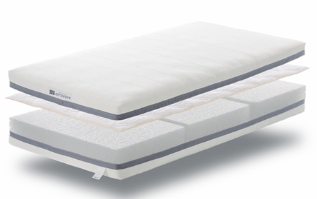 Airweave Mattress Coupon May 2021 – Quality sleep in your budget – Get $200 Off Final Deal