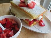 Milk Sponge Cake (small Batch)