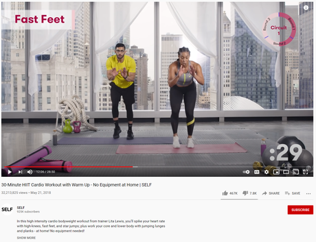 4 Effective Video Marketing Strategies for Fitness Instructors