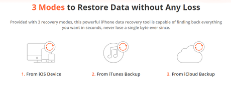 Tenorshare UltData Review 2021– Best iPhone Data Recovery Tool