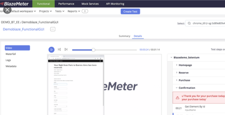 10 Best Load Testing Tools For Web Applications In 2021 BlazeMeter