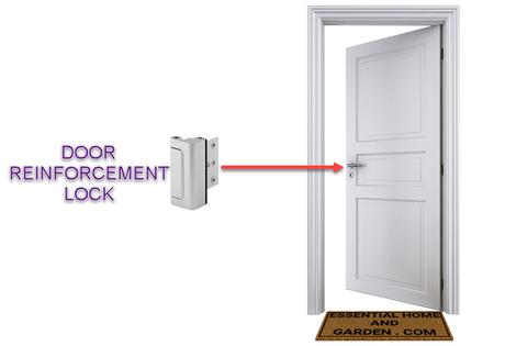 The Best Door Reinforcement Kit and Door Jamb Security