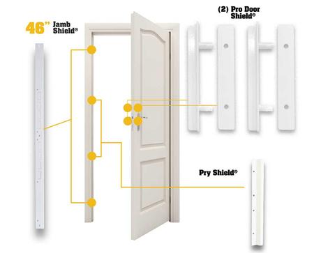 The Best Door Reinforcement Kit and Door Jamb Security