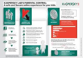 The domain was registered in 2014. Internet Safety For Children Tips To Keep Kids Safe Online Kaspersky