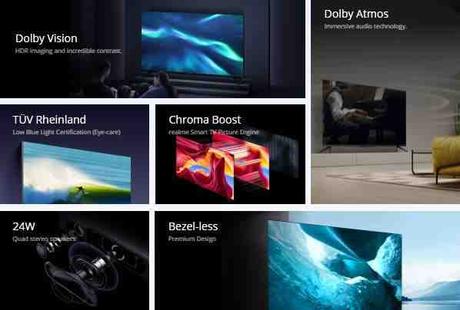 Realme Smart TV 4K specifications