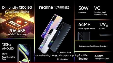 Realme X7 Max 5G launched