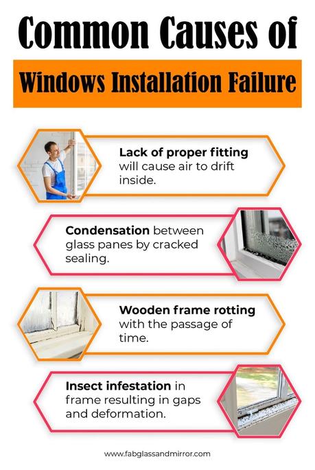 Common Window Problems: The Solutions in 2021