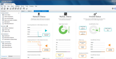 MySQL Workbench