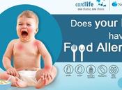 Does Your Have Food Allergy?