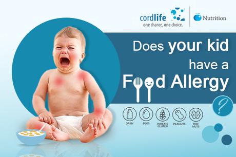 Does Your Kid have a Food Allergy?