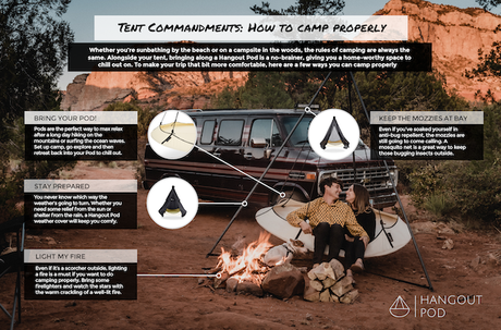 Tent Commandments: How To Camp Properly