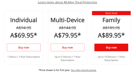 McAfee AntiVirus Discount Coupon Code 2021– Upto 80% Off