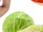 Natural Ways Heal Stomach Ulcers