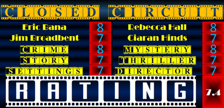 ABC Film Challenge – Thriller – C – Closed Circuit (2013) Movie Review