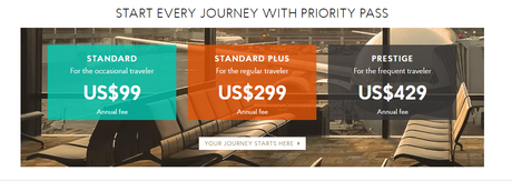 Priority Pass Coupon Codes 2021: Get 10% Off (100% Verified)