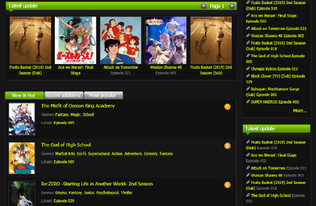 Kissanime- Best narutospot alternatives