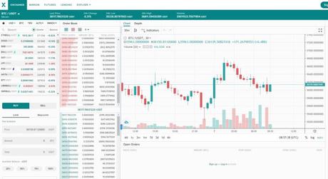 Where and How to Buy Livepeer (LPT)