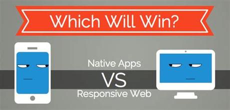 Hybrid apps are very easy to scale up to a variety of platforms and oses. What to Choose: Native vs Web Apps - Concetto Labs
