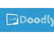 Doodly Review Video Creator Software