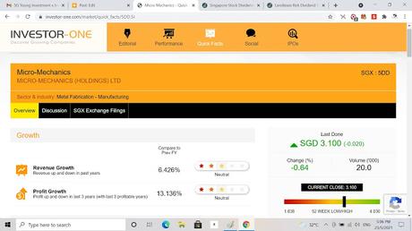 Identifying Buying Opportunities In The Stock Market Using Investor One Portal