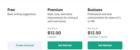 grammarly premium pricing