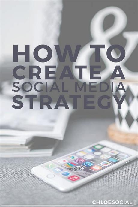 Knowing who your audience is and what they want to see on social media is key. How to Create a Social Media Strategy | Chloe Social