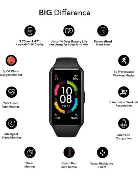 Honor Band 6 with Spo2 sensor, heart rate monitoring launched in India: Price, Specifications