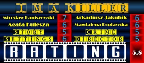 ABC Film Challenge – Thriller – I – I’m A Killer (2016) Movie Review