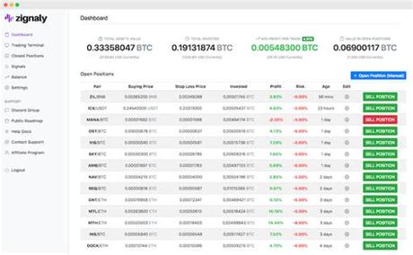 Crypto trading bot for bitcoin and other cryptocurrencies. magazin-review.ru — Powerful Crypto Trading Bots for ...